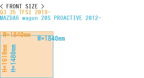 #Q3 35 TFSI 2019- + MAZDA6 wagon 20S PROACTIVE 2012-